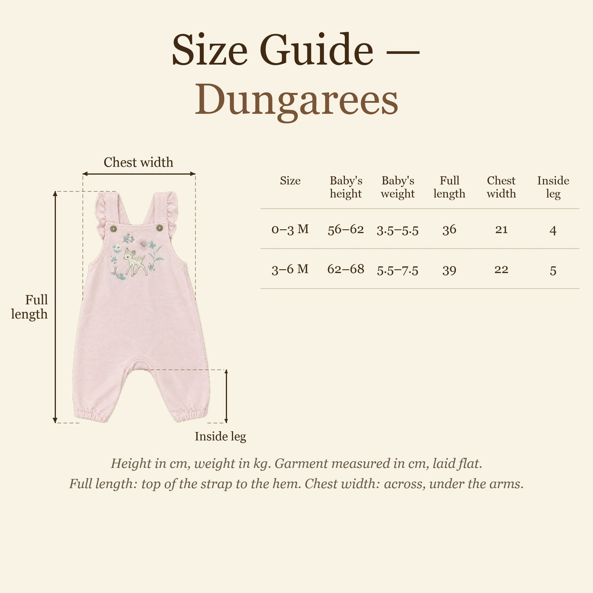 Size chart — dungarees