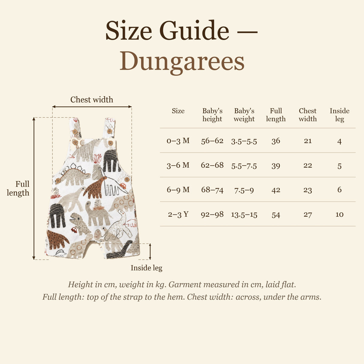Size chart — dungarees