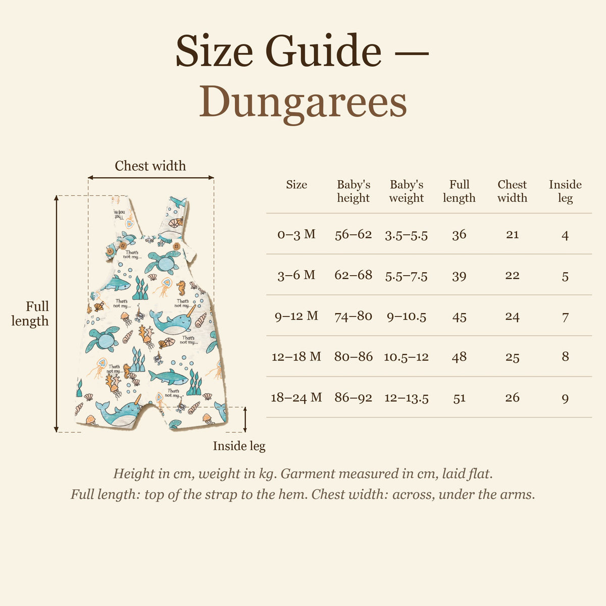 Size chart — dungarees