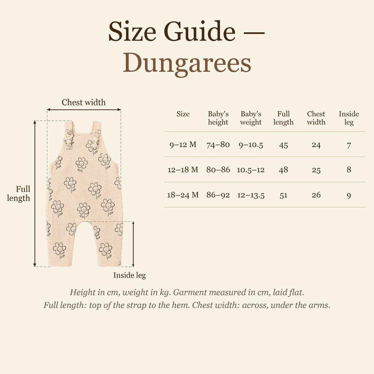 Size chart — dungarees