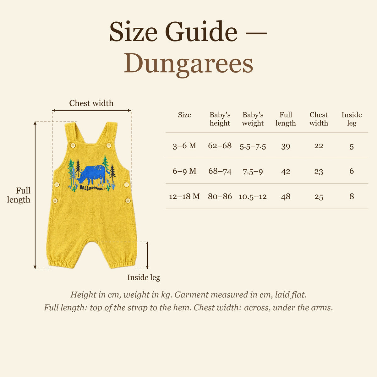 Size chart — dungarees