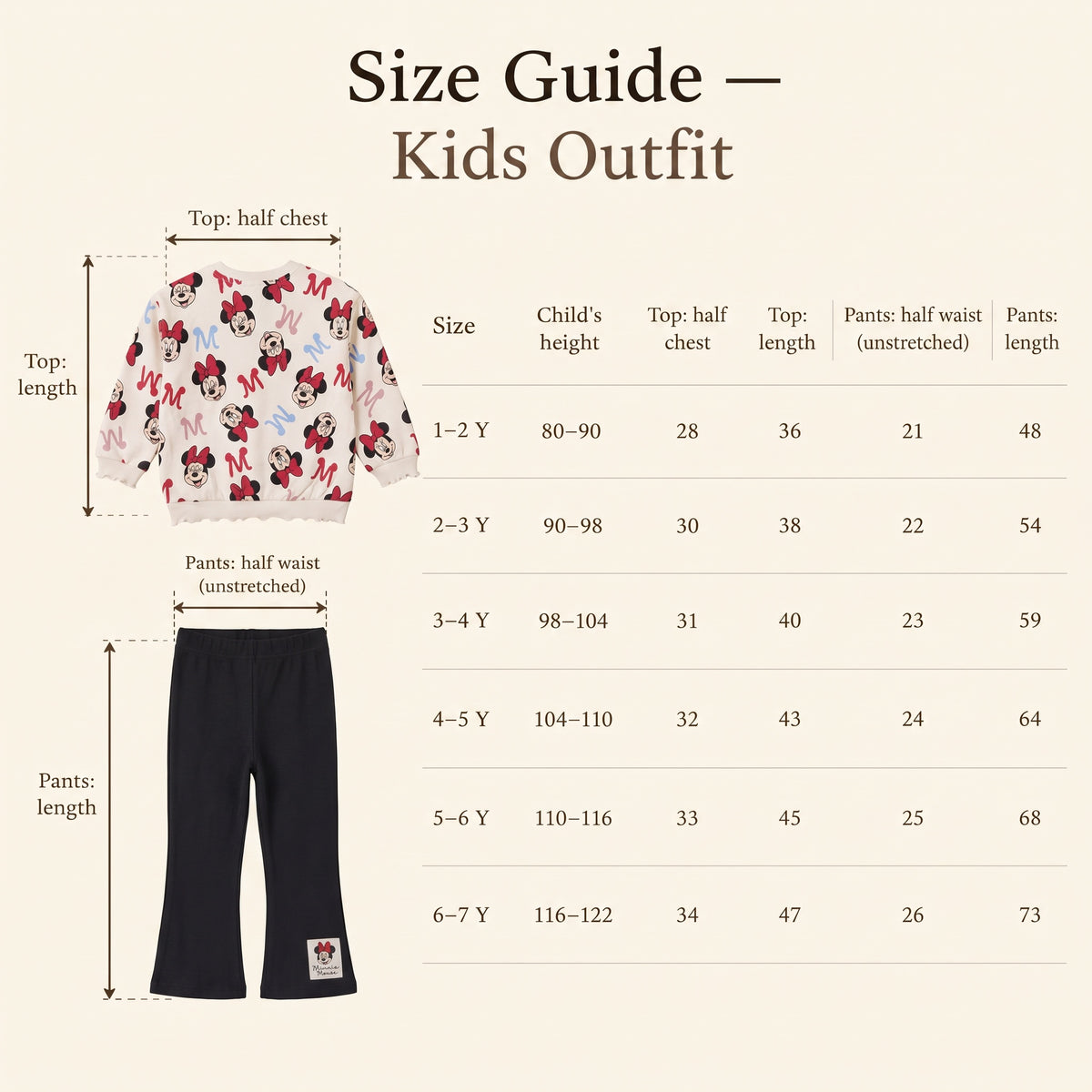 Size guide, kids outfit. Centimetres. 1-2 Y: height 80-90, top half chest 28, top length 36, pants half waist 21, pants length 48. 2-3 Y: 90-98, 30, 38, 22, 54. 3-4 Y: 98-104, 31, 40, 23, 59. 4-5 Y: 104-110, 32, 43, 24, 64. 5-6 Y: 110-116, 33, 45, 25, 68. 6-7 Y: 116-122, 34, 47, 26, 73.